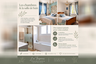 achat maison mane 04300
