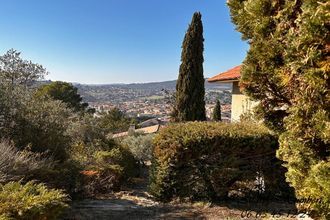 achat maison manosque 04100