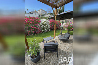 achat maison marseille 13013