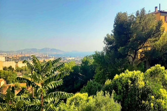 achat maison marseille 13015