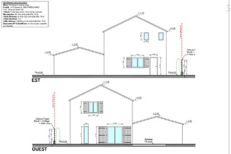 achat maison mazan 84380