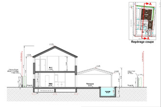 achat maison mazan 84380