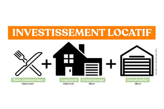 achat maison merlevenez 56700