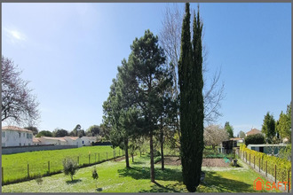 achat maison meschers-sur-gironde 17132