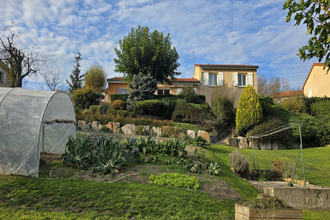 achat maison monistrol-sur-loire 43120