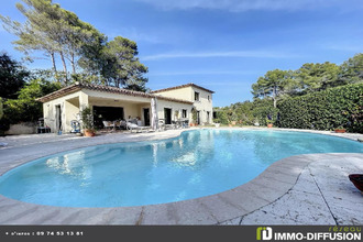 achat maison mougins 06250