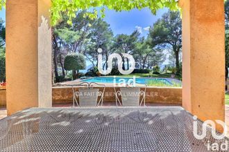 achat maison mougins 06250