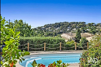 achat maison mougins 06250