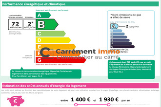 achat maison mtferrier-sur-lez 34980