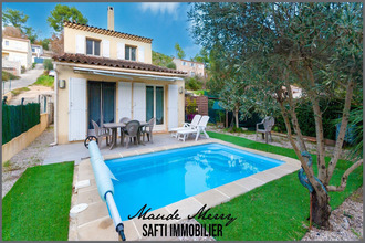 achat maison mtfort-sur-argens 83570