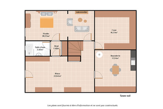 achat maison mtlucon 03100