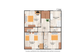 achat maison mtlucon 03100