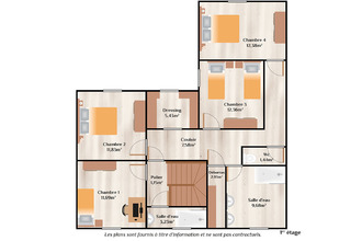 achat maison mtlucon 03100