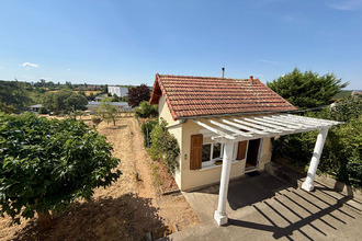 achat maison mtlucon 03100