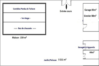 achat maison mtsaunes 31260
