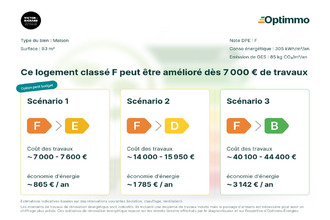 achat maison nantes 44300