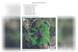 achat maison nedde 87120