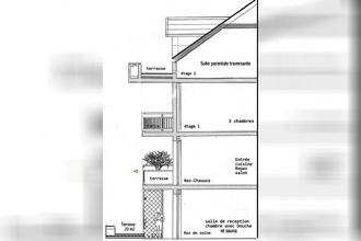 achat maison neuilly-sur-seine 92200