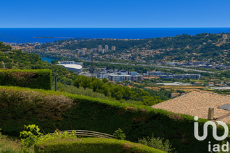 achat maison nice 06200