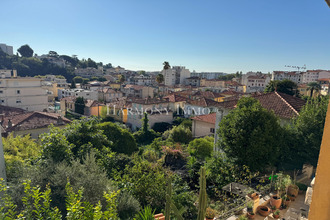 achat maison nice 06200