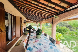 achat maison nice 06200