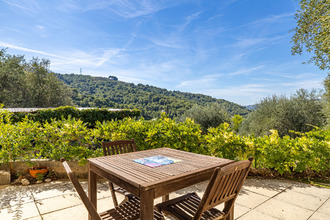 achat maison nice 06200