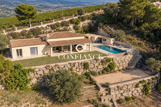 achat maison nice 06200