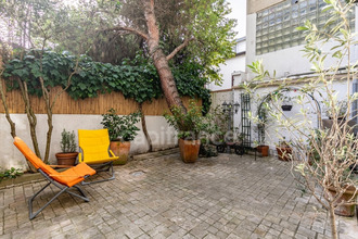 achat maison nogent-sur-marne 94130