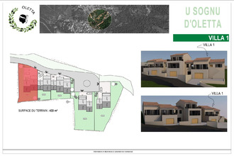 achat maison oletta 20232