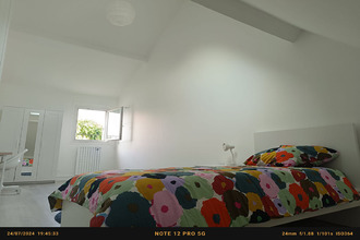 achat maison palaiseau 91120