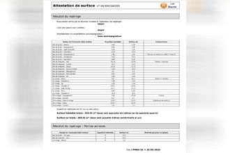 achat maison paris 75018