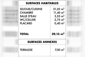 achat maison perros-guirec 22700