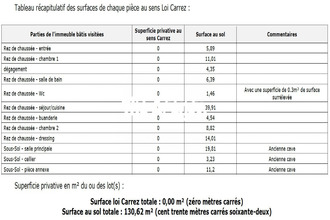 achat maison plan-de-cuques 13380