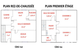 achat maison poitiers 86000