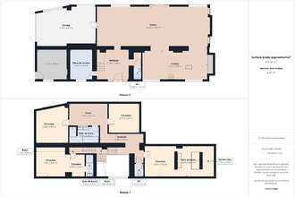 achat maison pont-a-marcq 59710