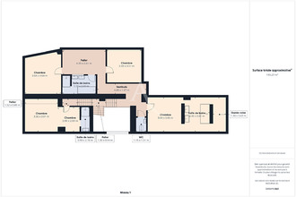 achat maison pont-a-marcq 59710