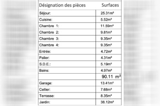 achat maison pornichet 44380