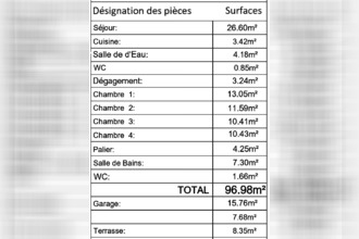 achat maison pornichet 44380