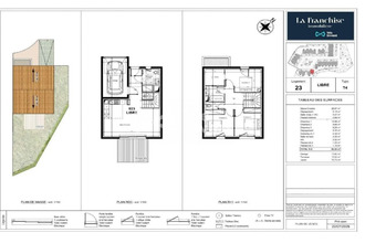 achat maison poussan 34560