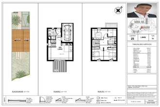 achat maison poussan 34560