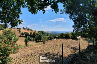 achat maison prades-d-aubrac 12470