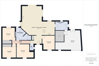 achat maison prahecq 79230