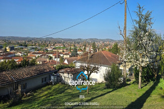 achat maison pujols 47300
