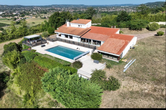 achat maison pujols 47300