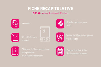 achat maison reyrieux 01600