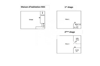 achat maison riberac 24600