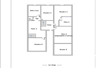 achat maison richelieu 37120