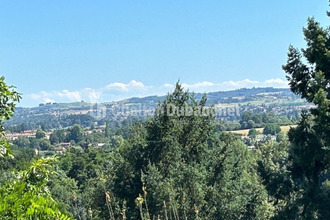 achat maison riorges 42153