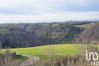 achat maison rullac-st-cirq 12120