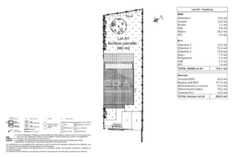 achat maison saulx-les-chartreux 91160